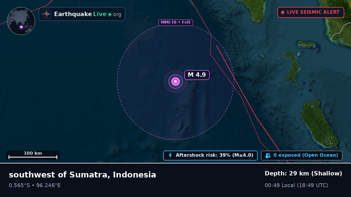 Indian Ocean (Indonesia)