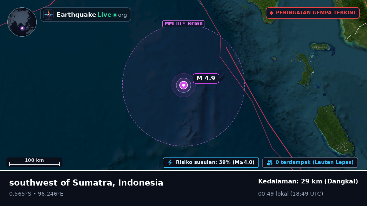 Samudra Hindia (Indonesia)