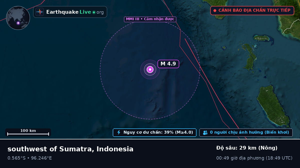 Ấn Độ Dương (Indonesia)