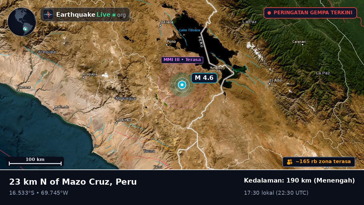 Callao, Peru