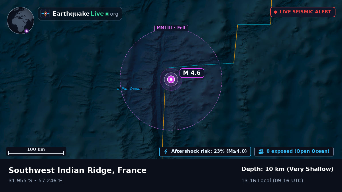 Indian Ocean (France)