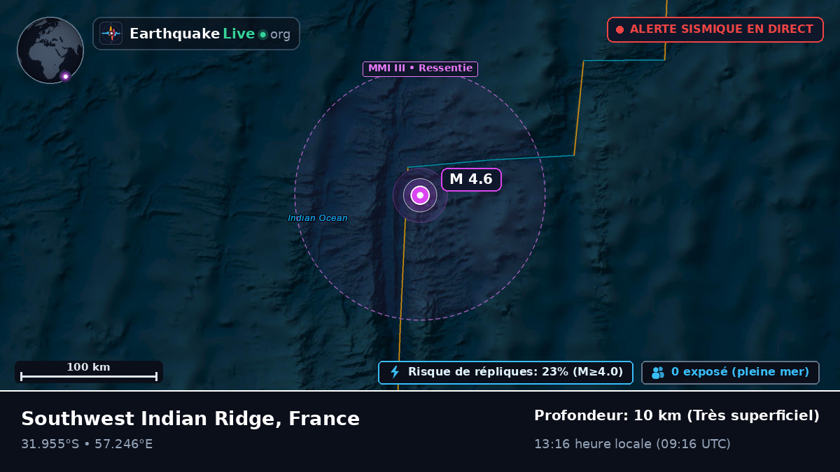 Océan Indien (France)
