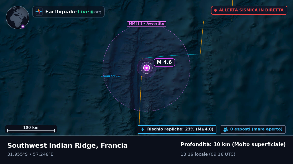 Oceano Indiano (Francia)
