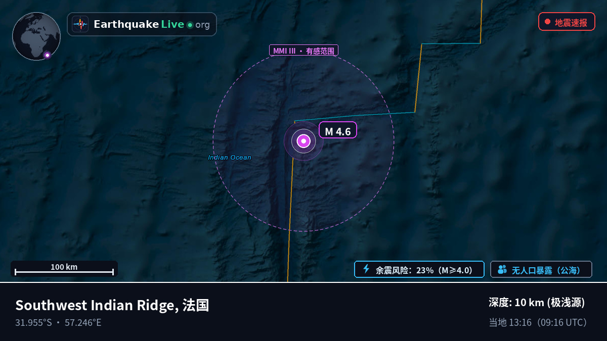 印度洋 (法国)