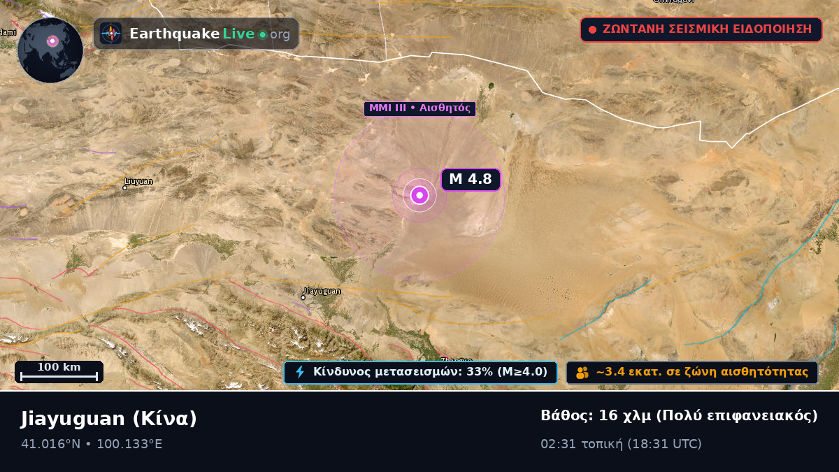 Gansu, Κίνα