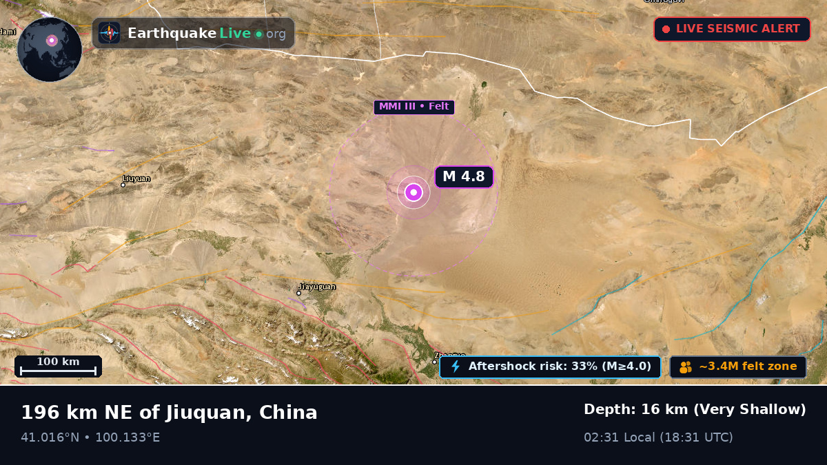 Gansu, China