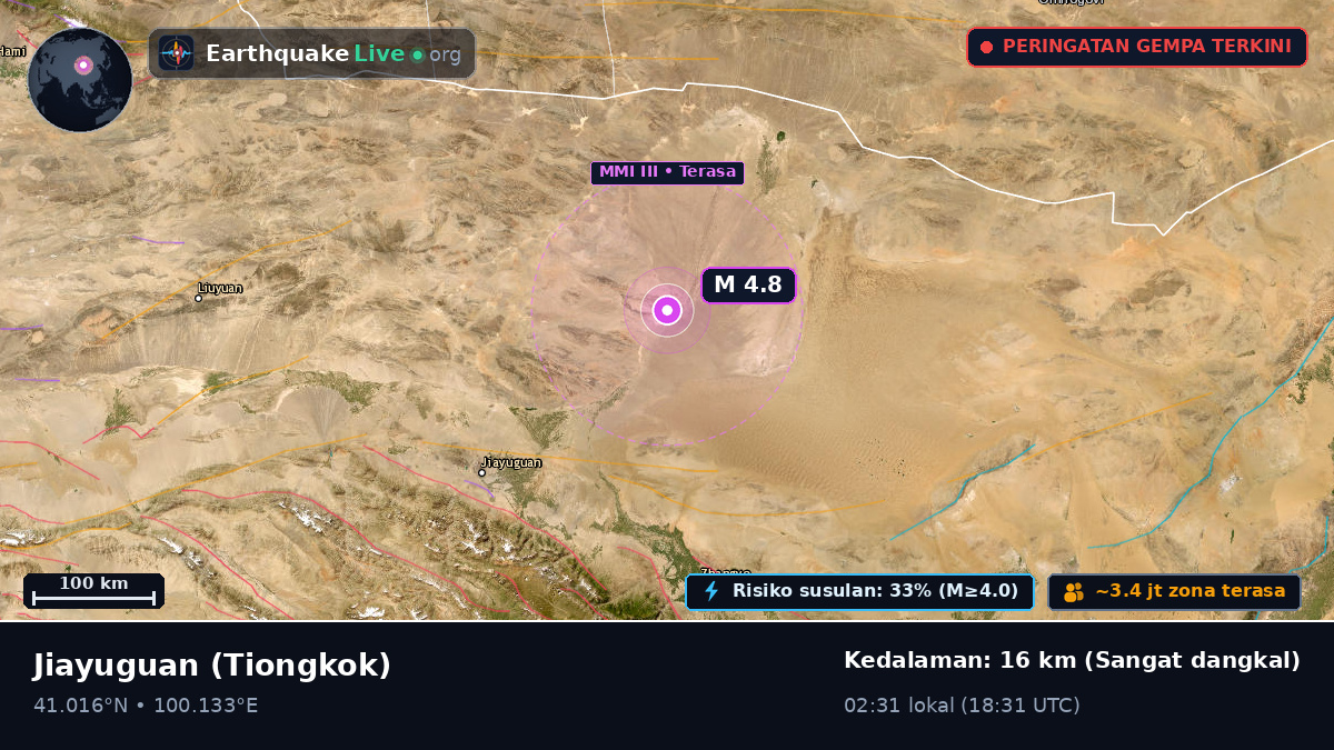 Gansu, Tiongkok