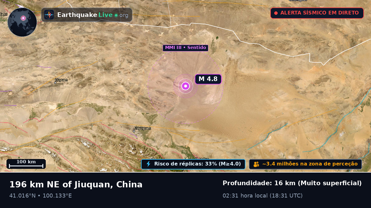 Gansu, China