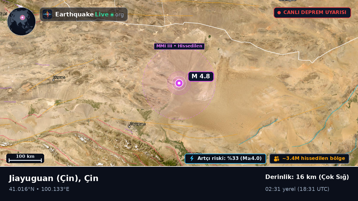 Gansu, Çin