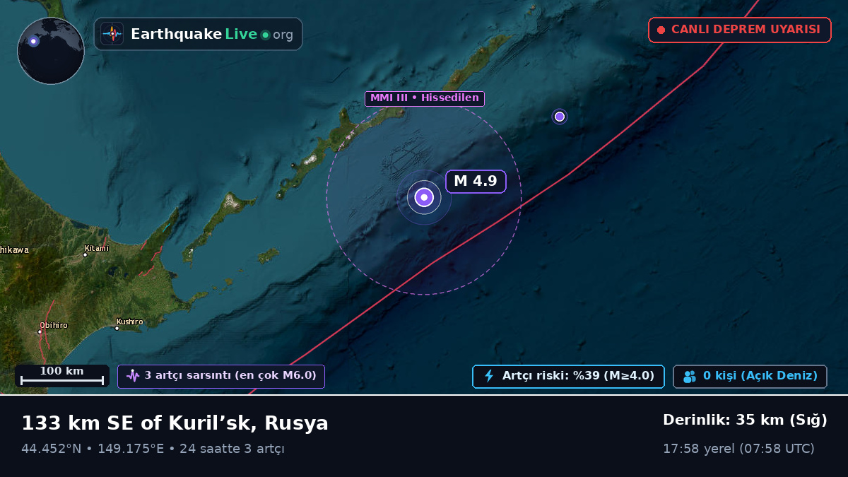 Kuzey Pasifik Okyanusu (Japonya)