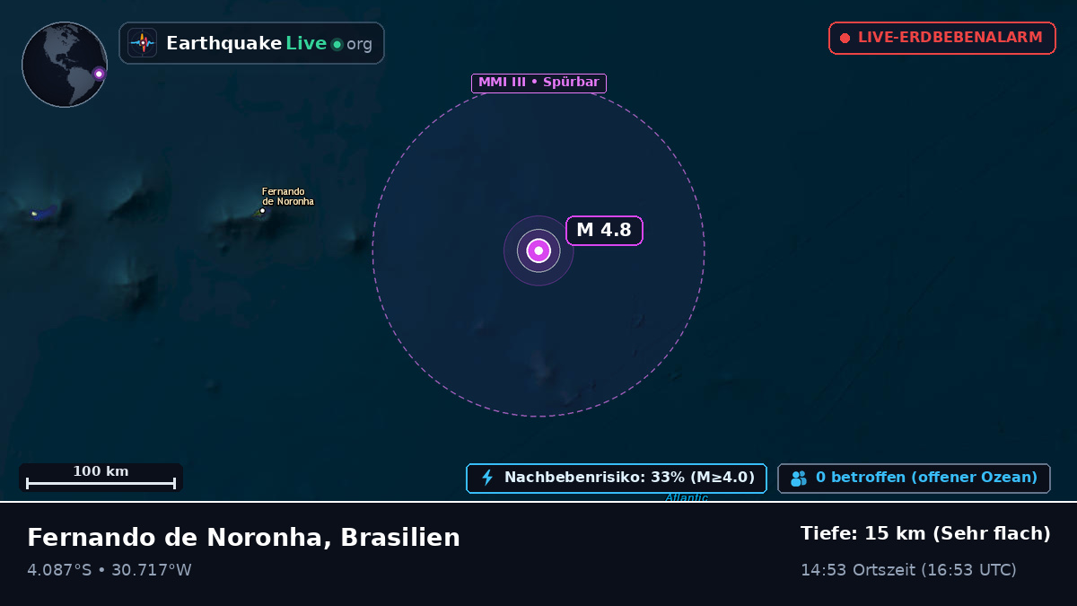 Südatlantik (Brasilien)
