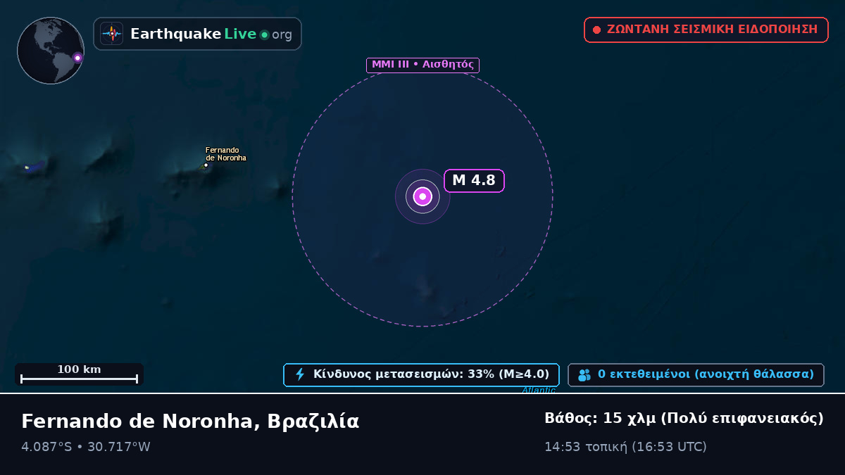 Νότιος Ατλαντικός Ωκεανός (Βραζιλία)