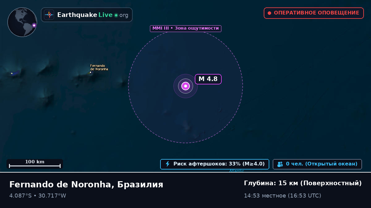 Южная часть Атлантического океана (Бразилия)