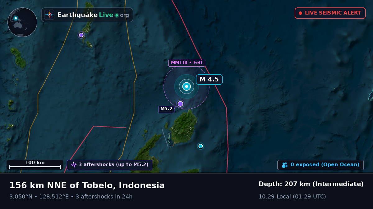 North Pacific Ocean (Indonesia)