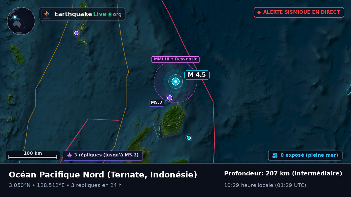 Océan Pacifique Nord (Indonésie)