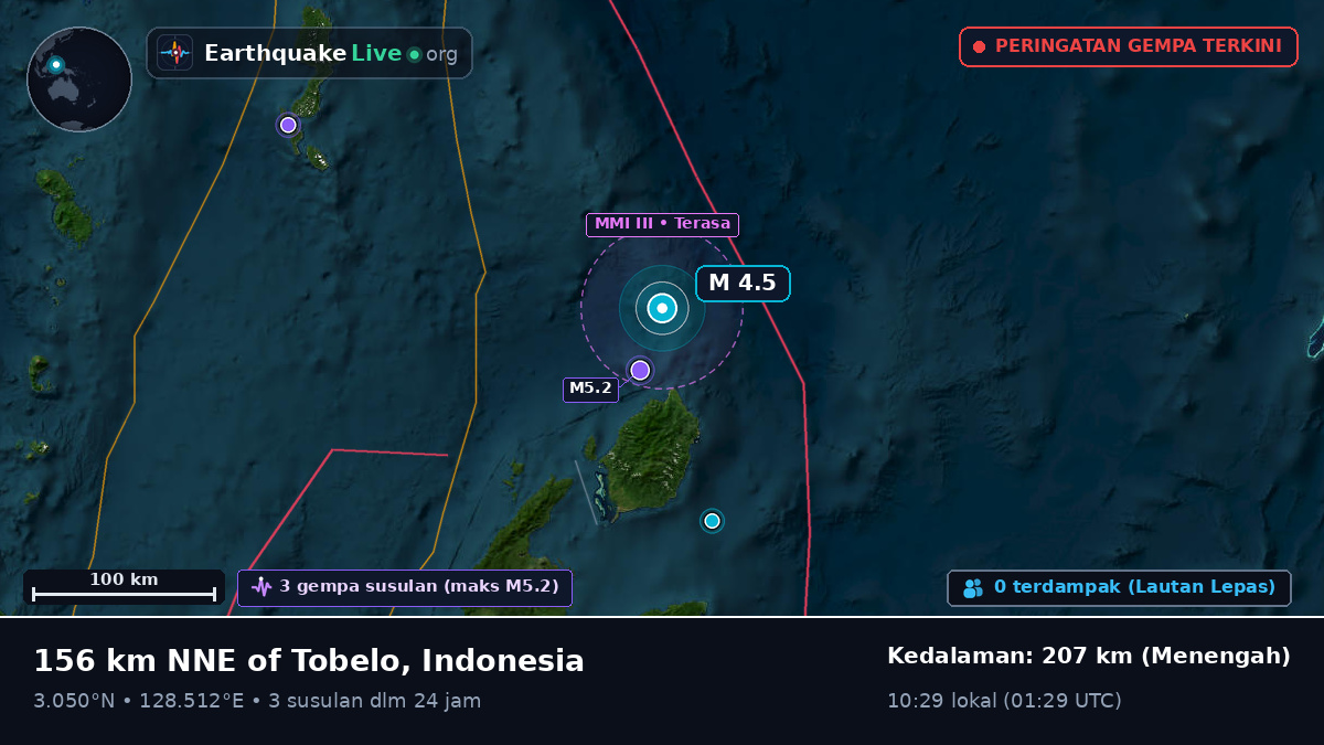 Samudra Pasifik Utara (Indonesia)