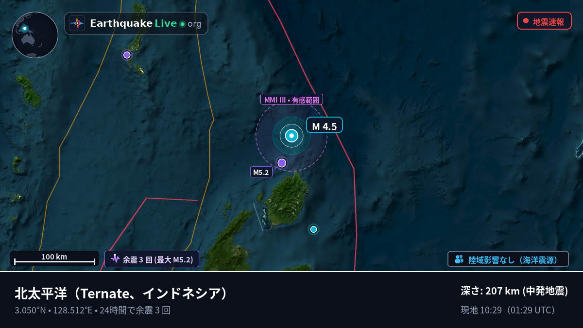 北太平洋 (インドネシア)