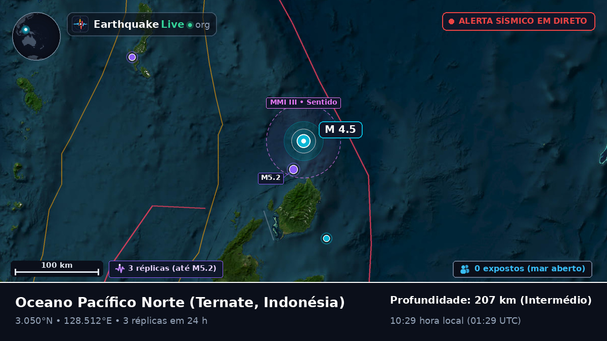 Oceano Pacífico Norte (Indonésia)