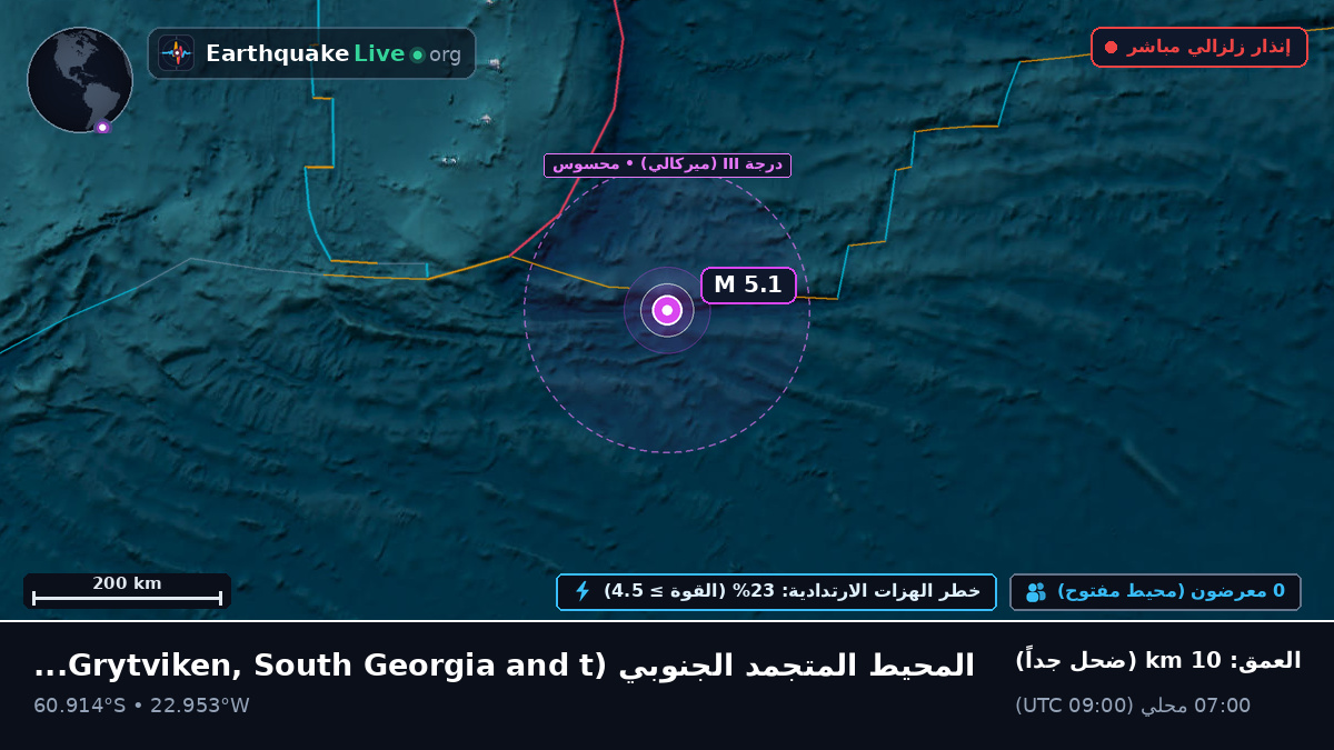 المحيط المتجمد الجنوبي (South Georgia and the Islands)
