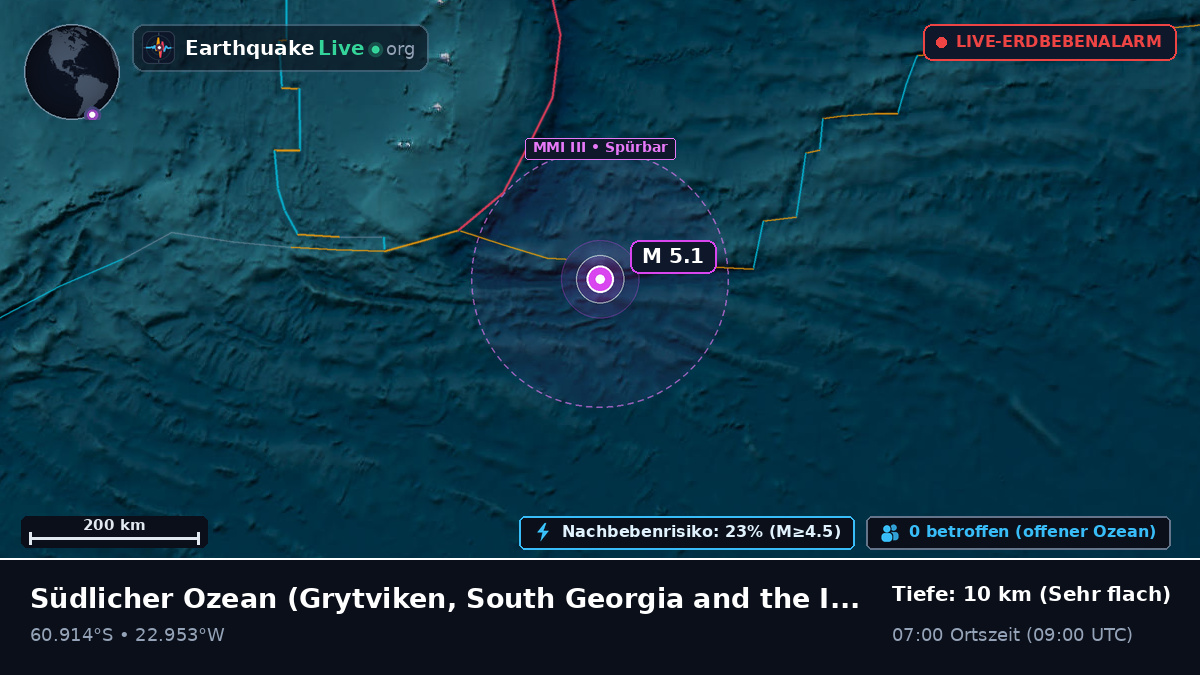 Südlicher Ozean (South Georgia and the Islands)