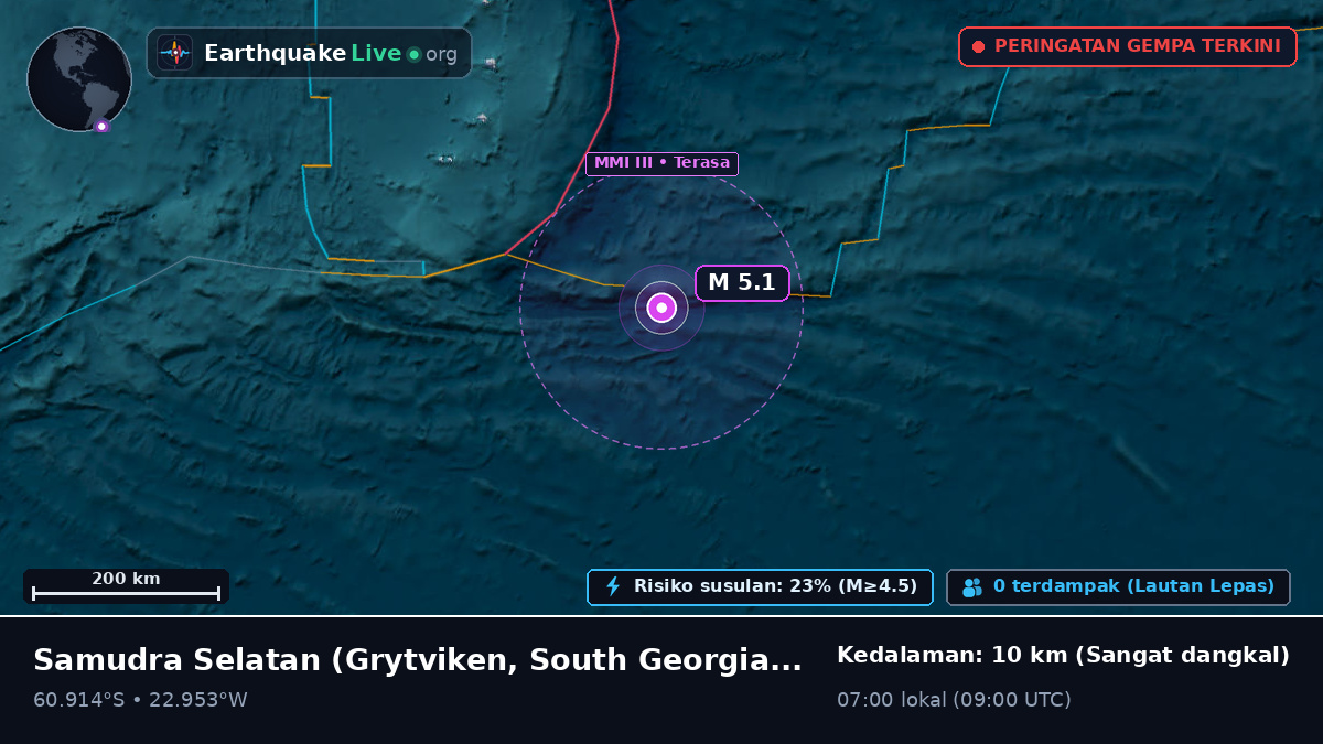 Samudra Selatan (South Georgia and the Islands)