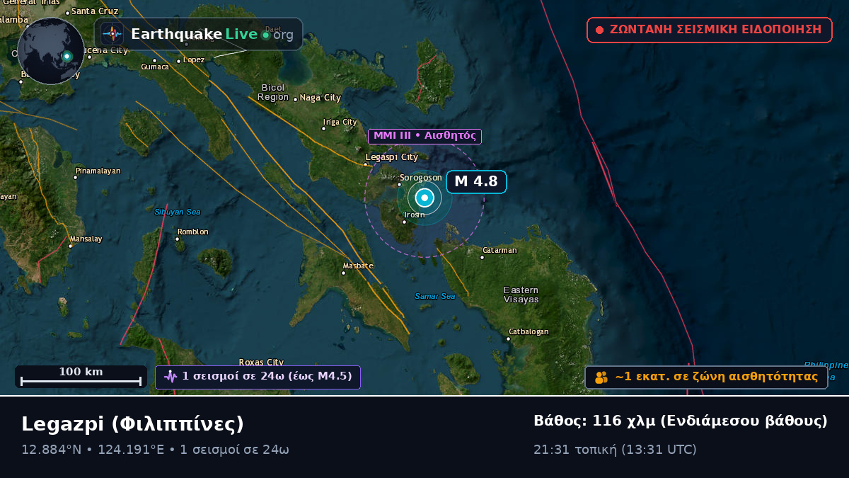 Albay, Φιλιππίνες