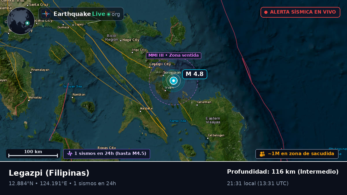 Albay, Filipinas