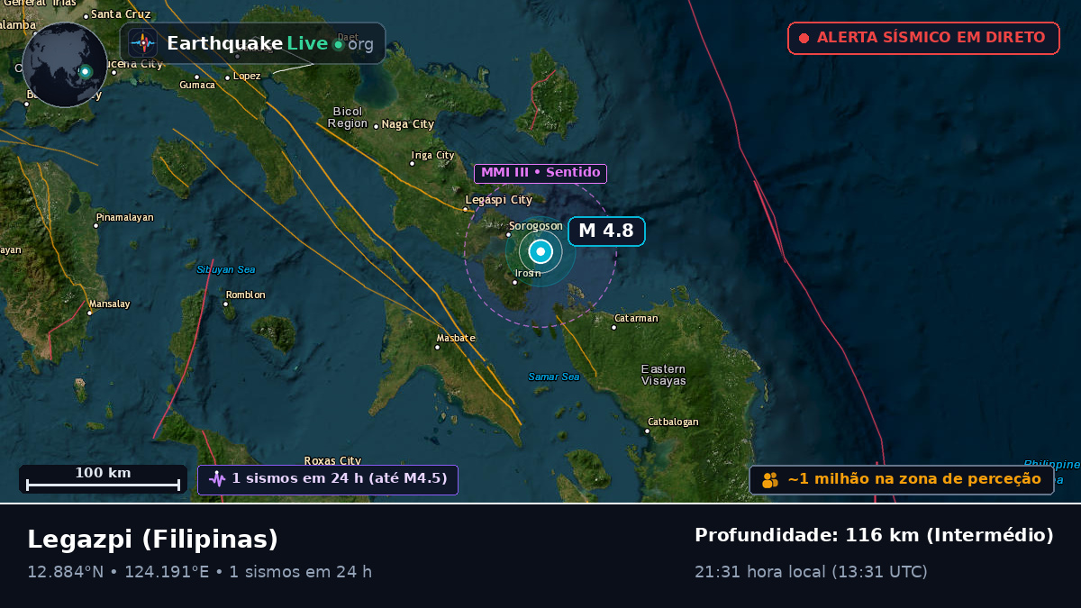 Albay, Filipinas