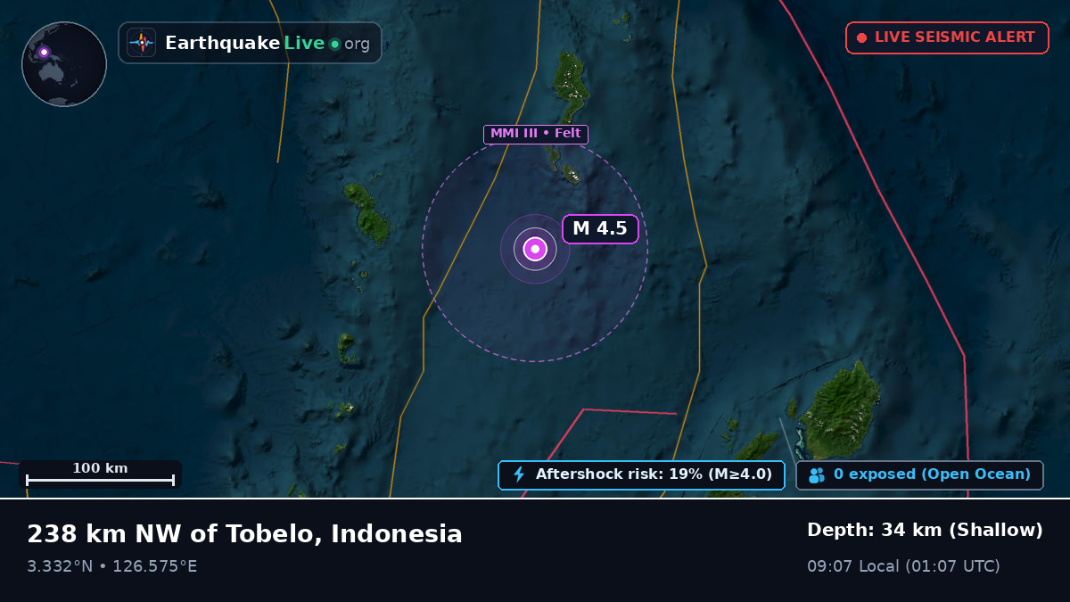 North Pacific Ocean (Indonesia)