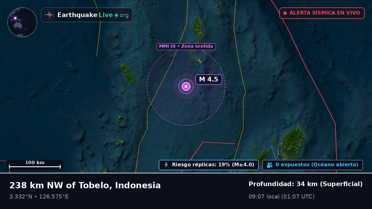 Océano Pacífico Norte (Indonesia)