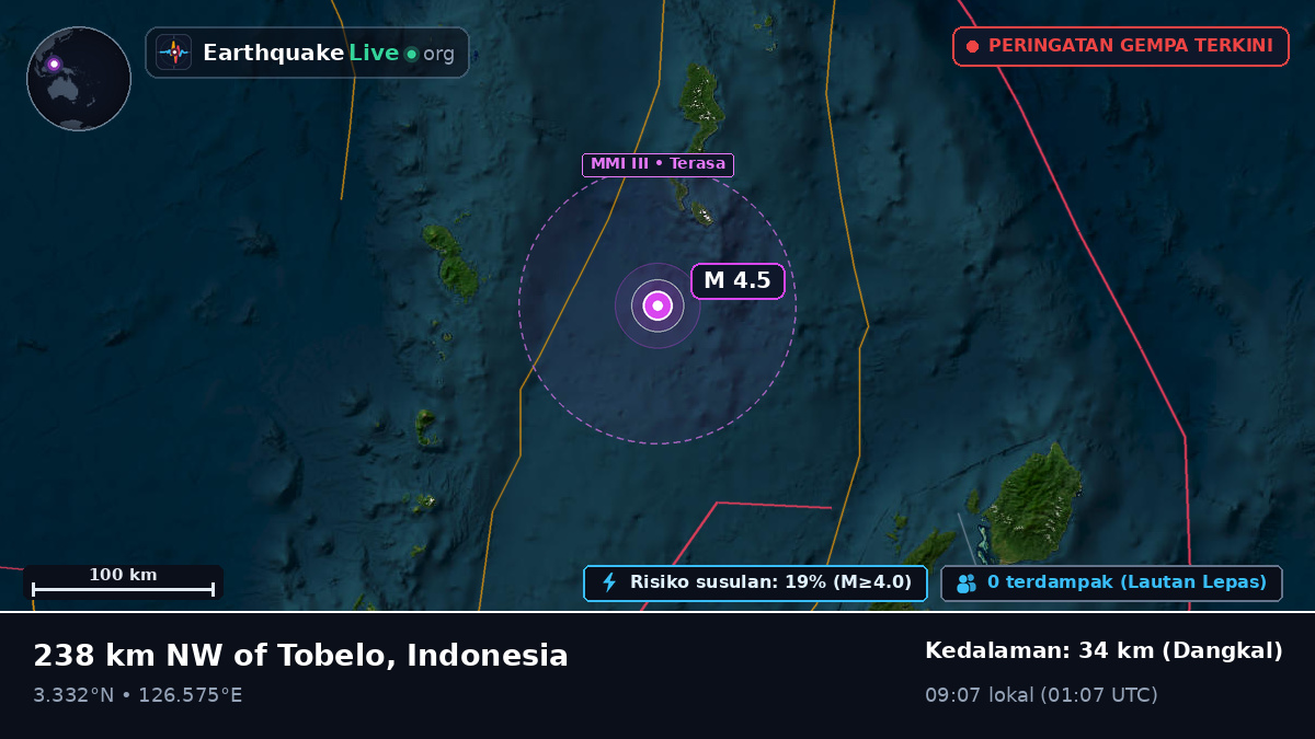 Samudra Pasifik Utara (Indonesia)