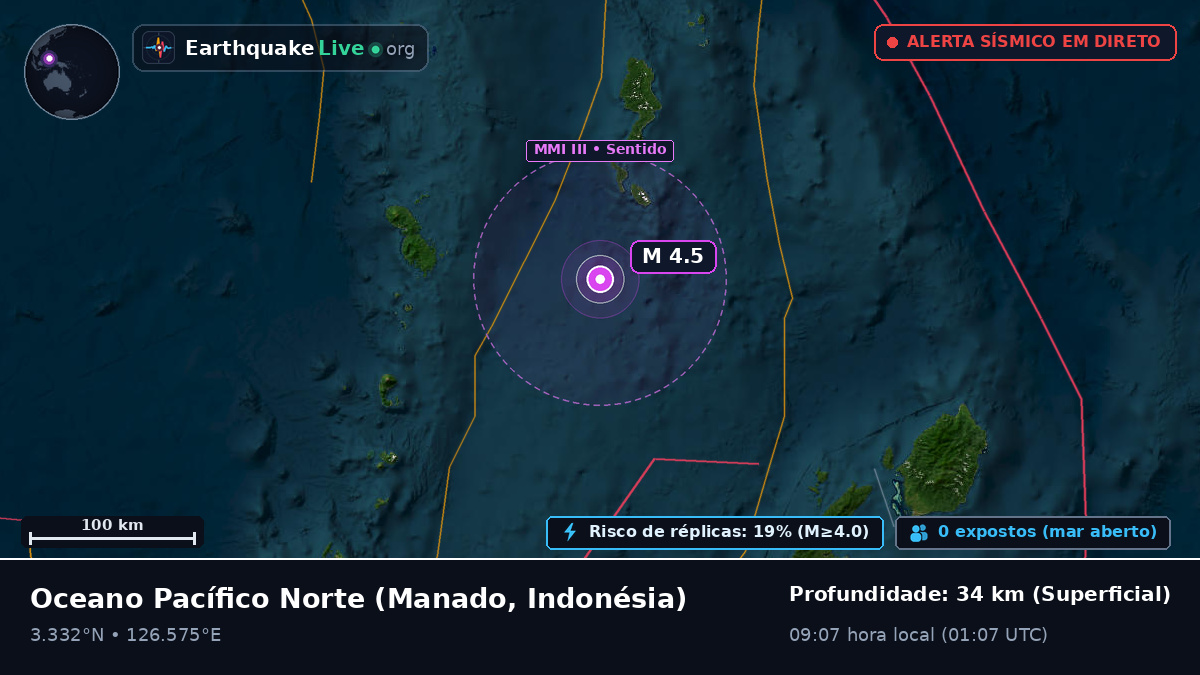 Oceano Pacífico Norte (Indonésia)