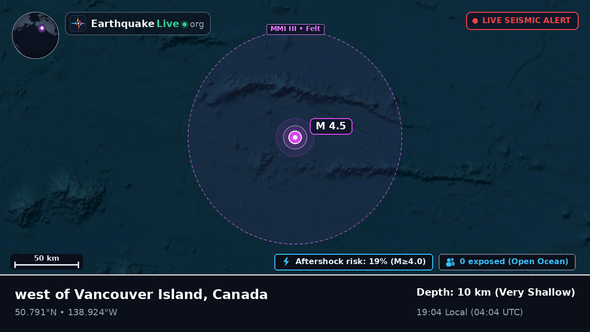 North Pacific Ocean (Canada)