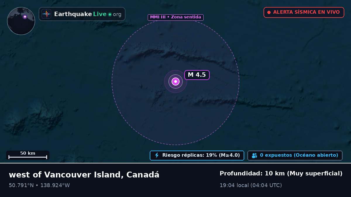 Océano Pacífico Norte (Canadá)
