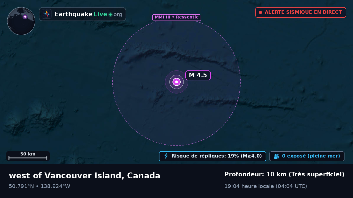 Océan Pacifique Nord (Canada)