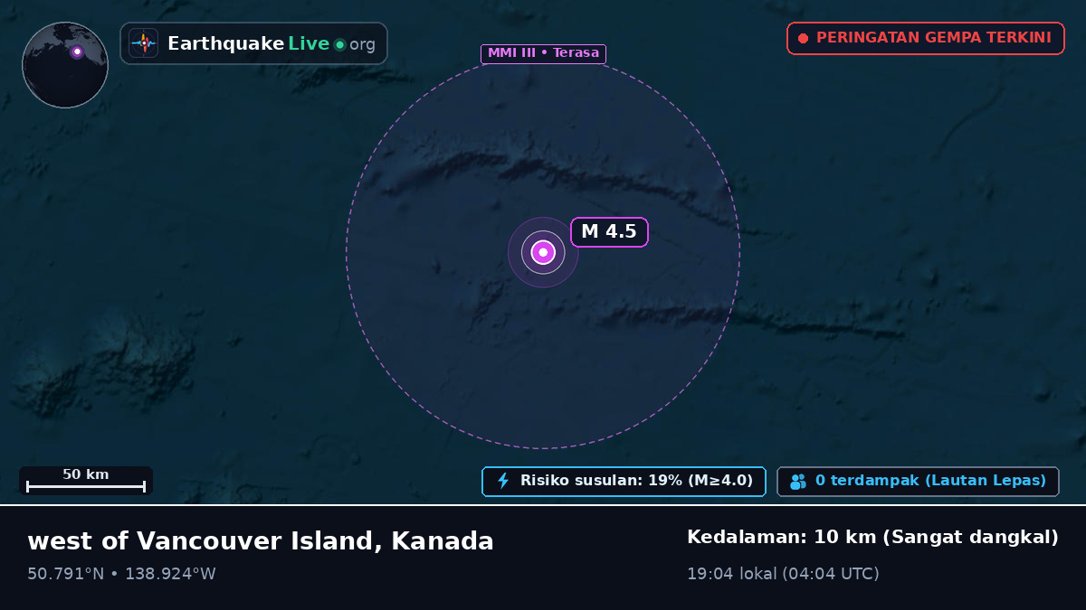 Samudra Pasifik Utara (Kanada)