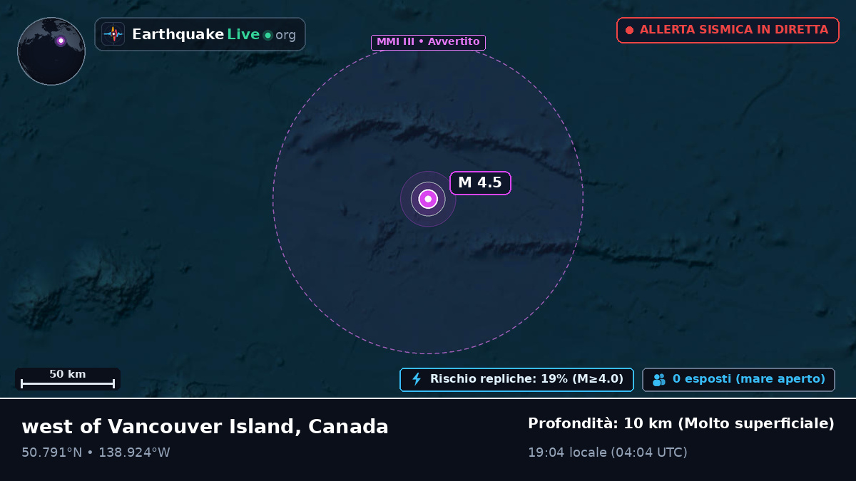 Oceano Pacifico settentrionale (Canada)
