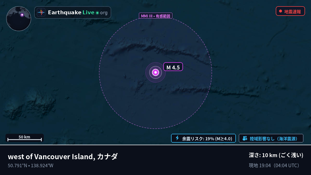北太平洋 (カナダ)