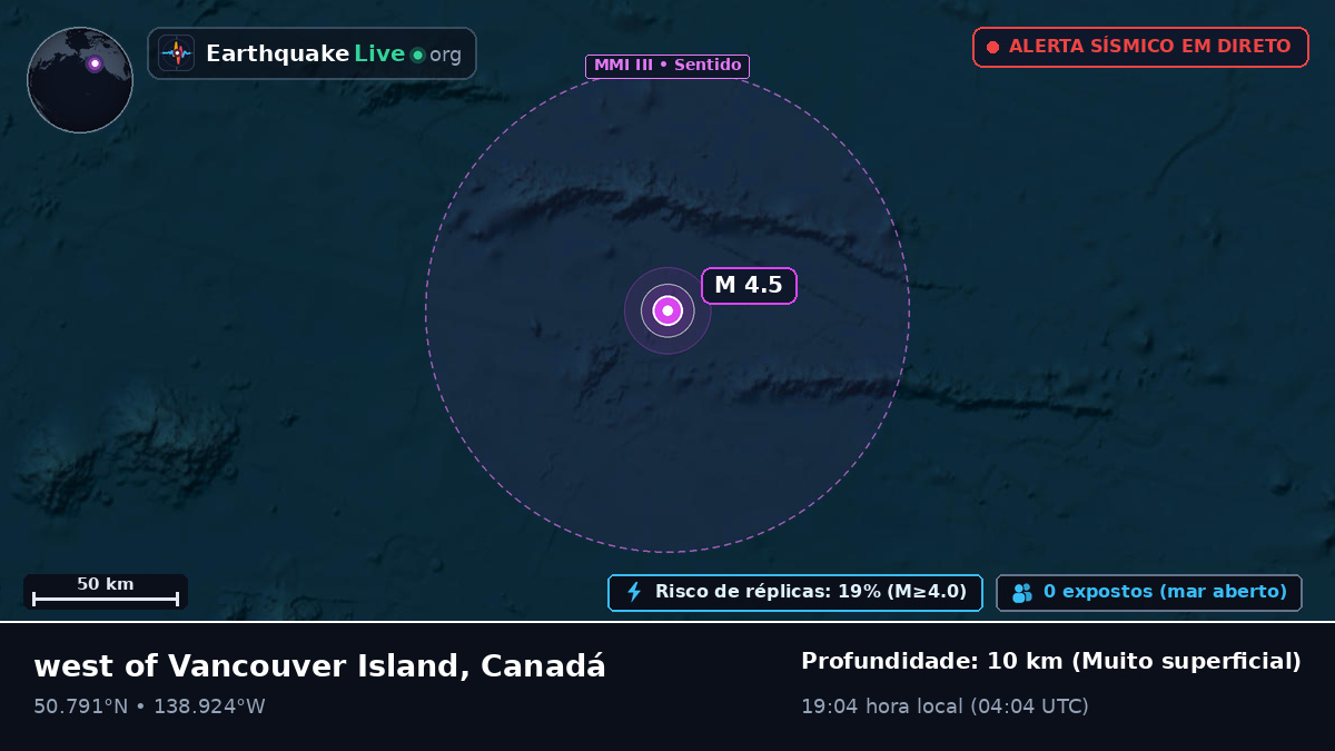 Oceano Pacífico Norte (Canadá)