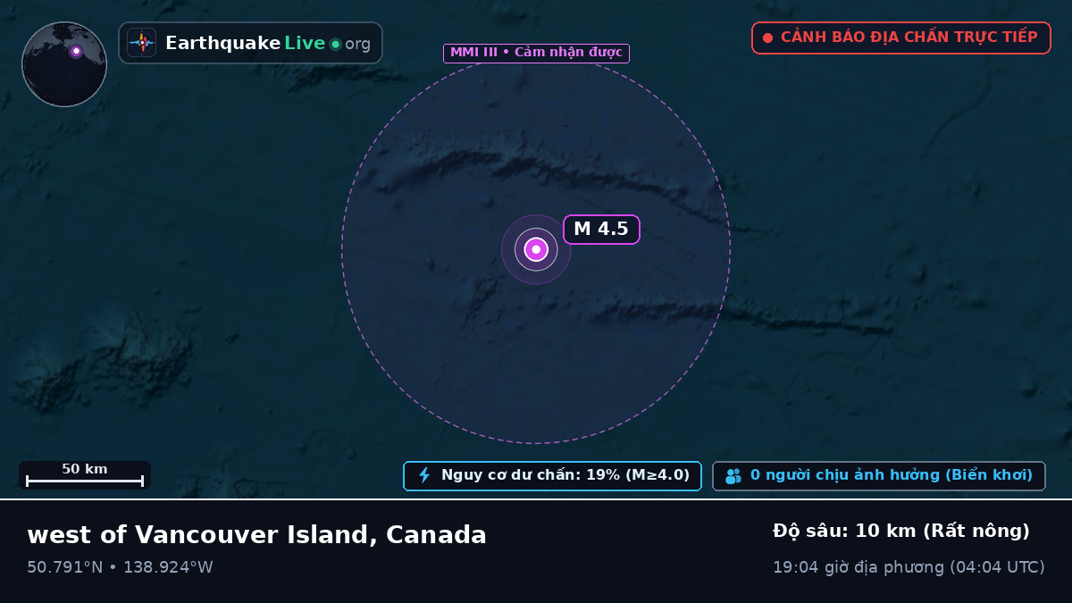 Bắc Thái Bình Dương (Canada)