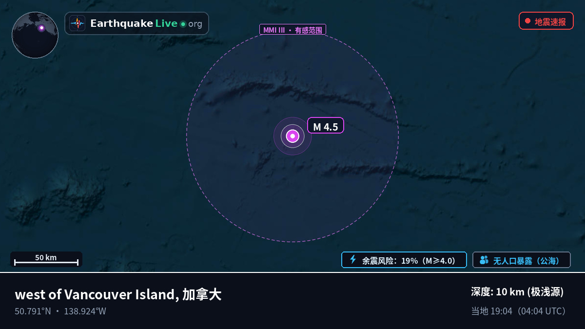 北太平洋 (加拿大)