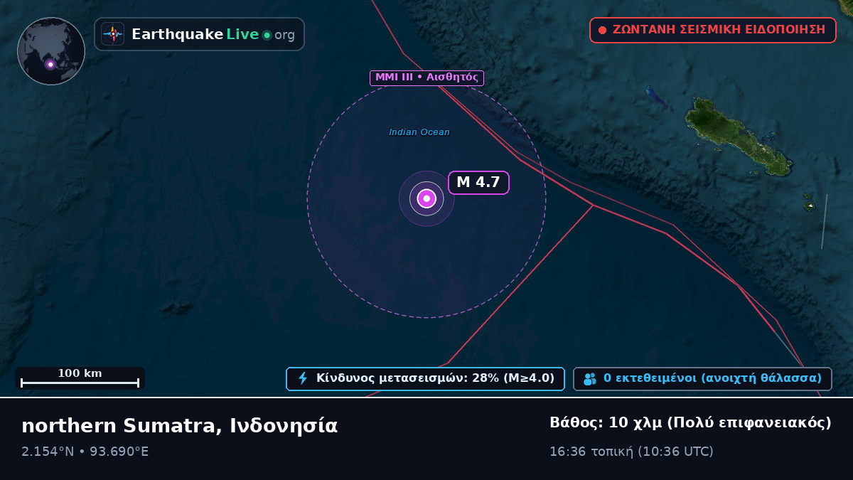 Ινδικός Ωκεανός (Ινδονησία)