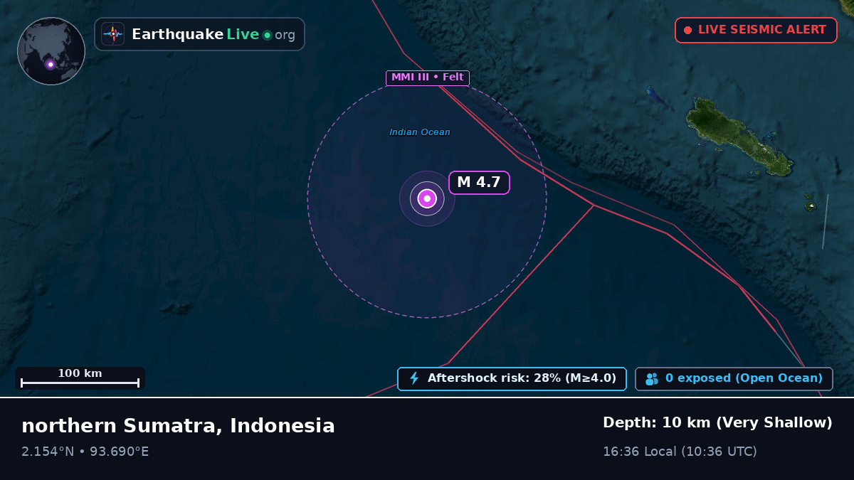 Indian Ocean (Indonesia)