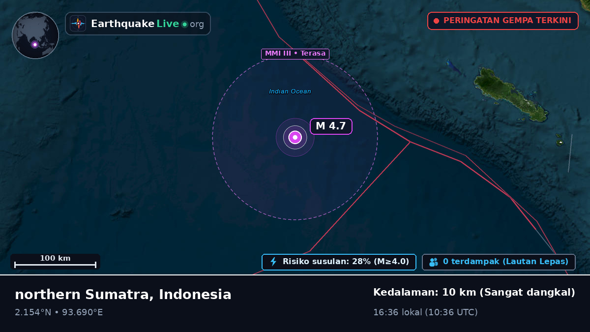 Samudra Hindia (Indonesia)