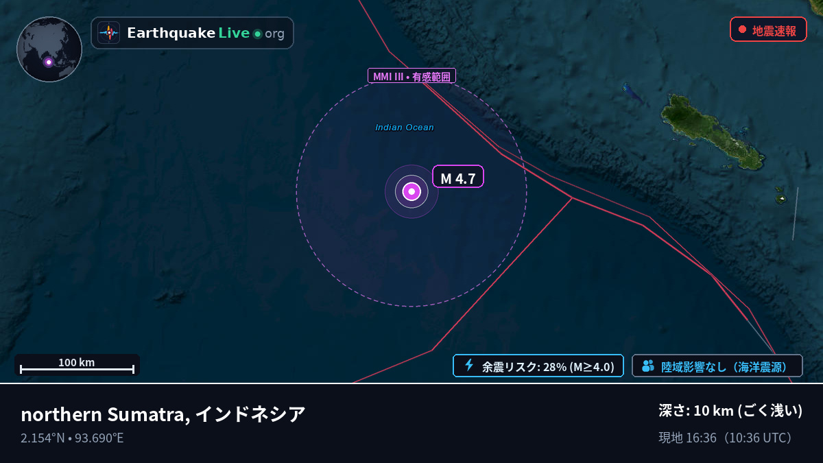 インド洋 (インドネシア)