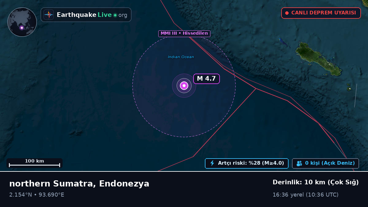 Hint Okyanusu (Endonezya)