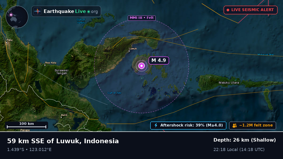 Molucca Sea (Indonesia)