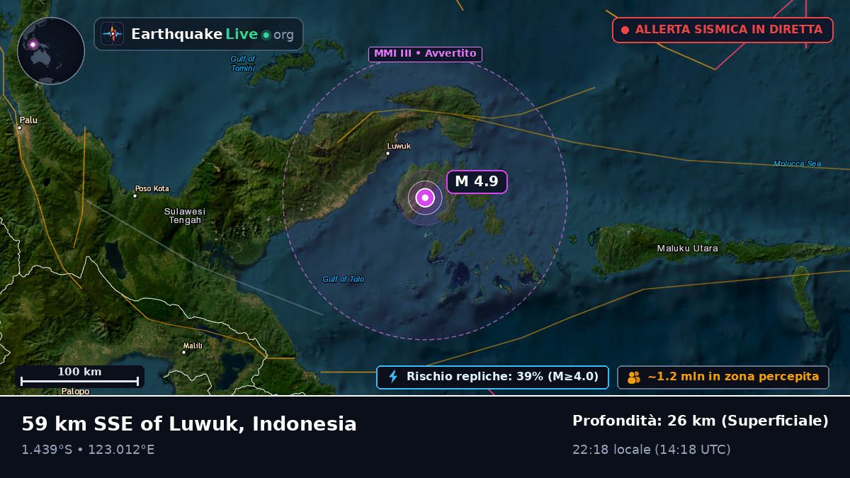 Mare delle Molucche (Indonesia)