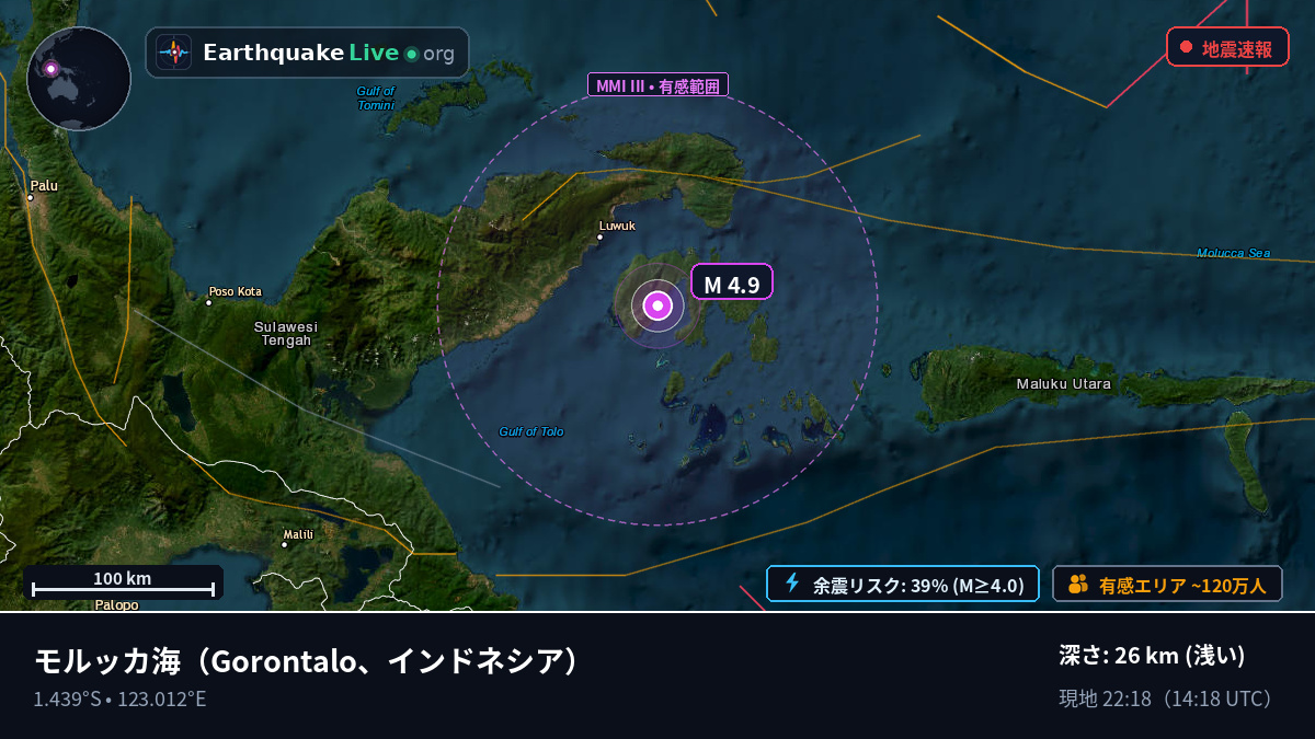 モルッカ海 (インドネシア)