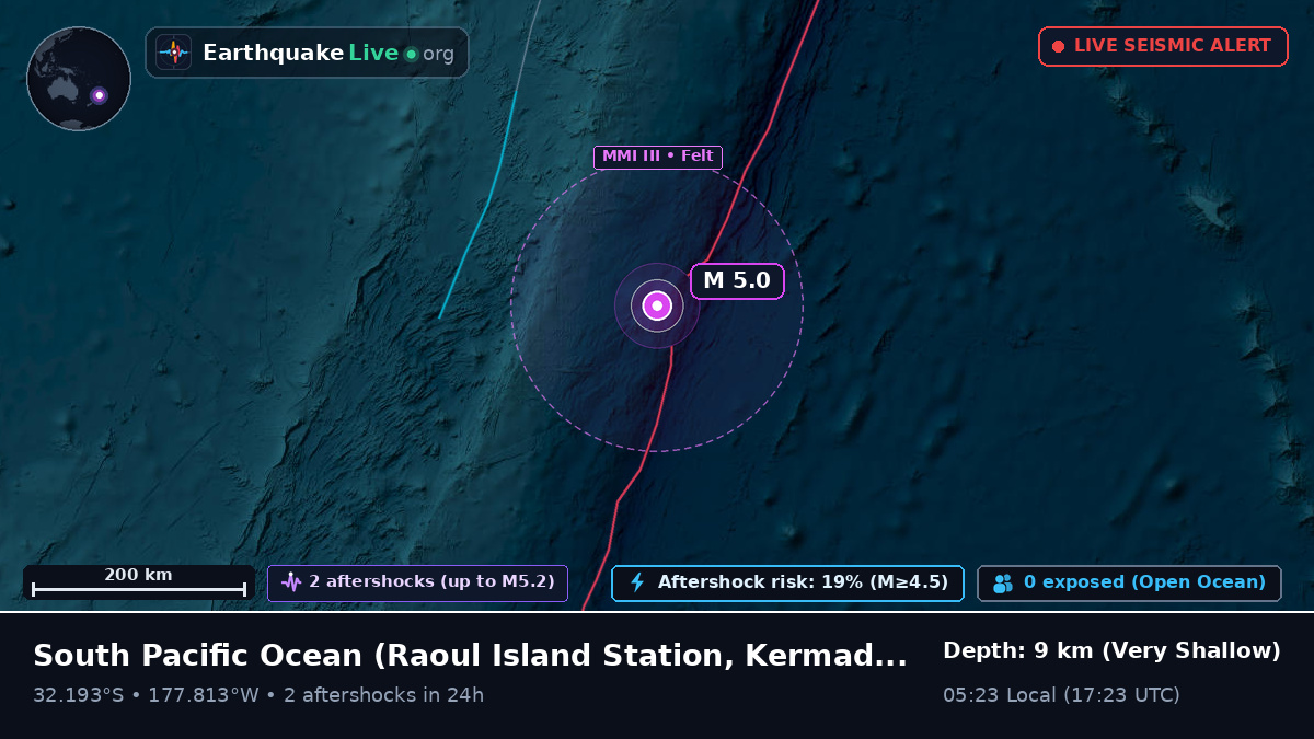 South Pacific Ocean (Kermadec Islands)
